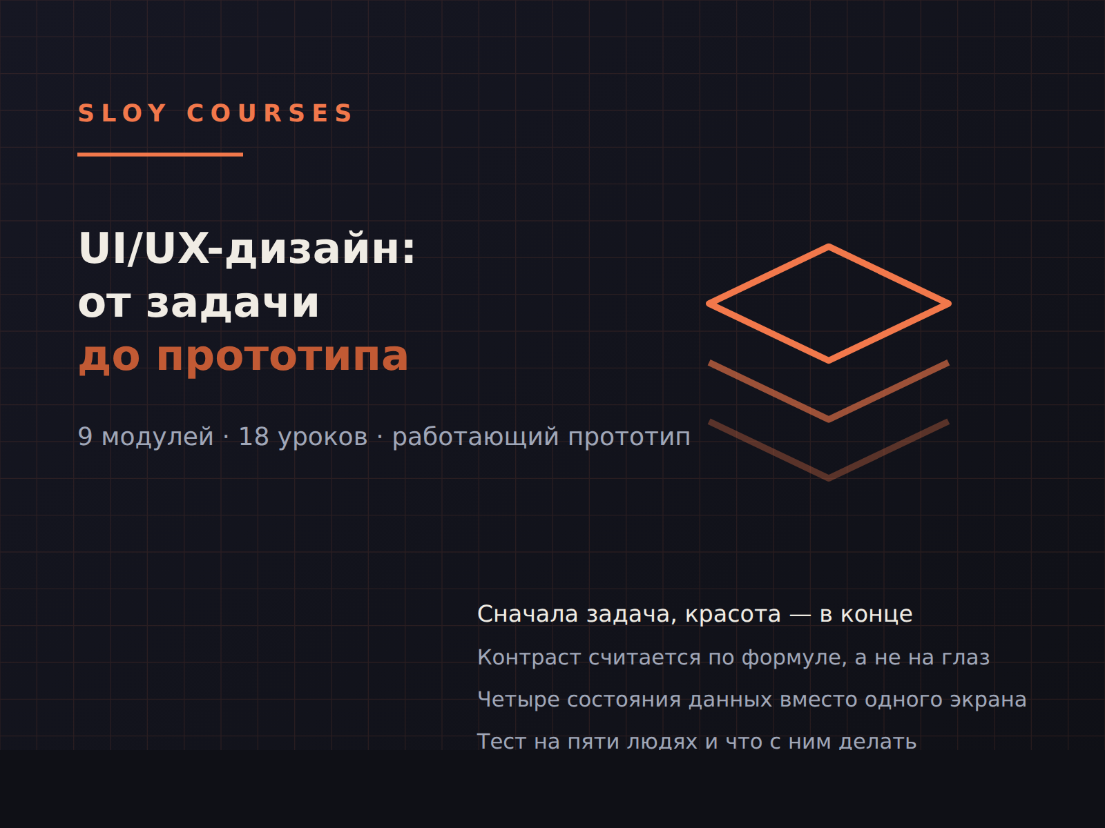 Обложка курса «UI/UX-дизайн: от задачи до прототипа»